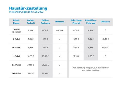 bücherversand hermes|Hermes sendung preisliste.